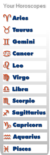 Gemini Compatibilty Chart